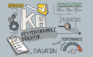 KPI cho doanh nghiệp