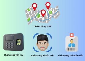 Một số hình thức chấm công phổ biến