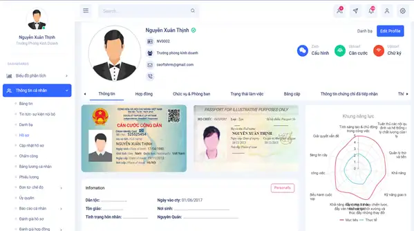 Số hóa toàn bộ thông tin hồ sơ nhân sự trên phần mềm