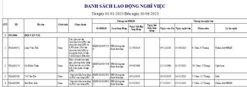Kết xuất các báo cáo có liên quan trực tiếp trên phần mềm